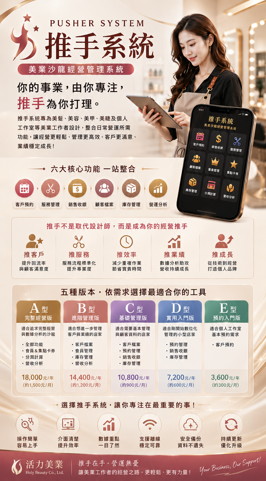 推手介紹