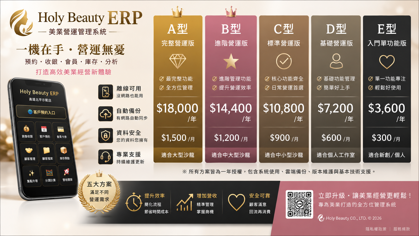 推手介紹3